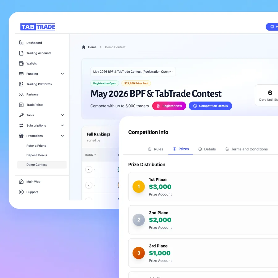 TabTrade demo contest trading interface preview.