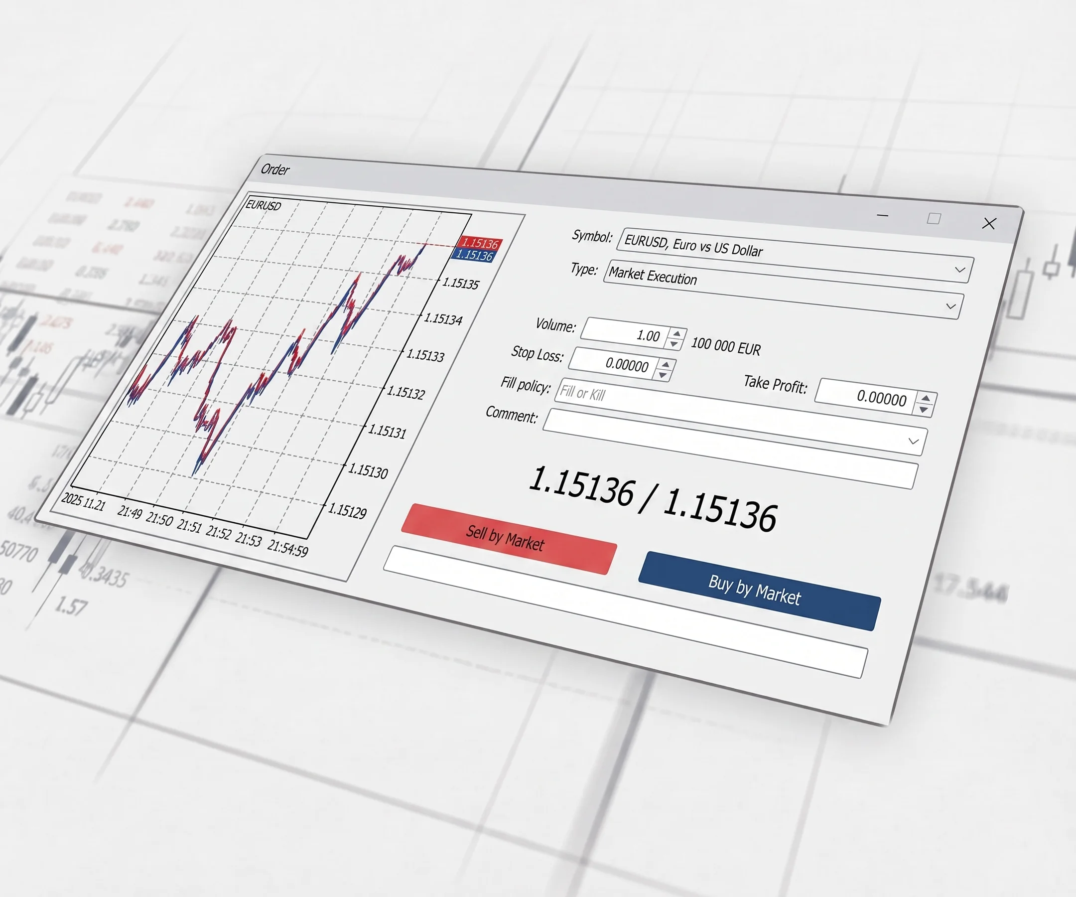 EUR/USD order ticket showing volume, stop-loss, take-profit and market order controls