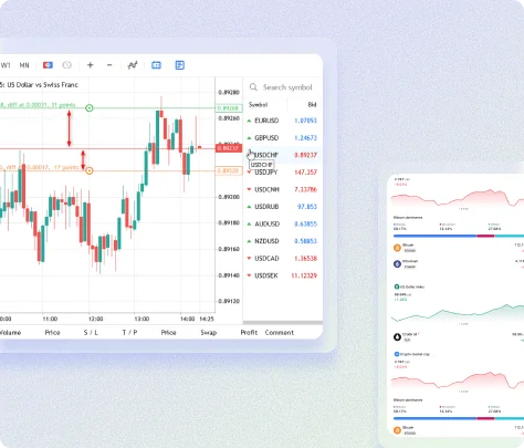 Forex currency pairs displayed on a trading platform