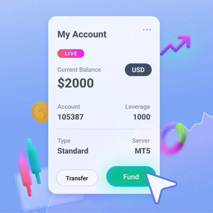 TabTrade first deposit bonus mobile artwork.