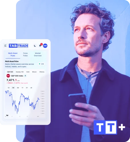 Hình minh họa quyền lợi gói đăng ký TabTrade+.